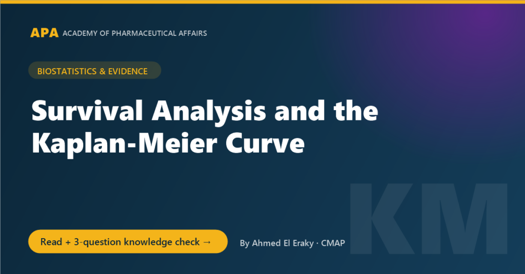 Share image: survival analysis